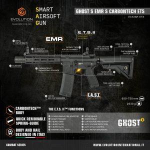 Evolution Ghost S EMR S Carbontech ETS II