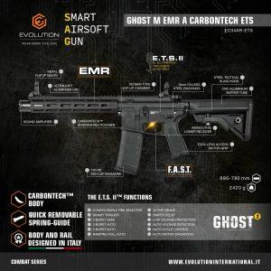 Evolution Ghost M EMR A Carbontech ETS II