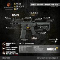 Evolution Ghost XS EMR Carbontech ETS II